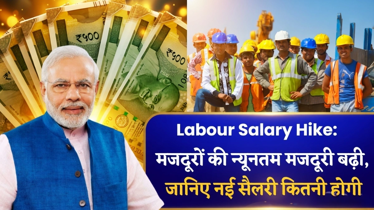 Minimum Wages Hike 2026